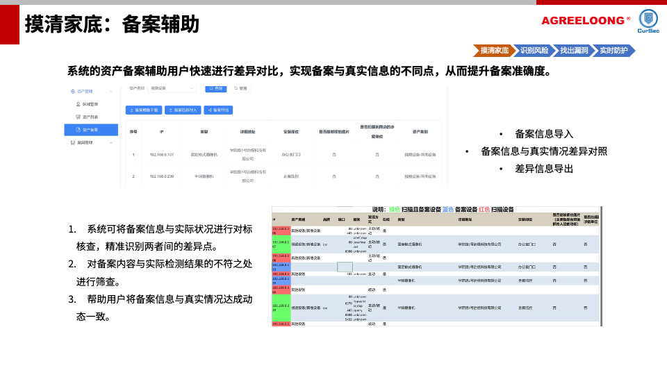 公共安全视频图像信息系统安全检查防护解决方案25.png