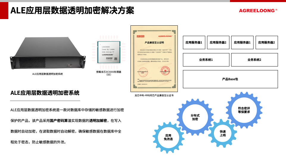 ALE应用层数据透明加密系统11.png